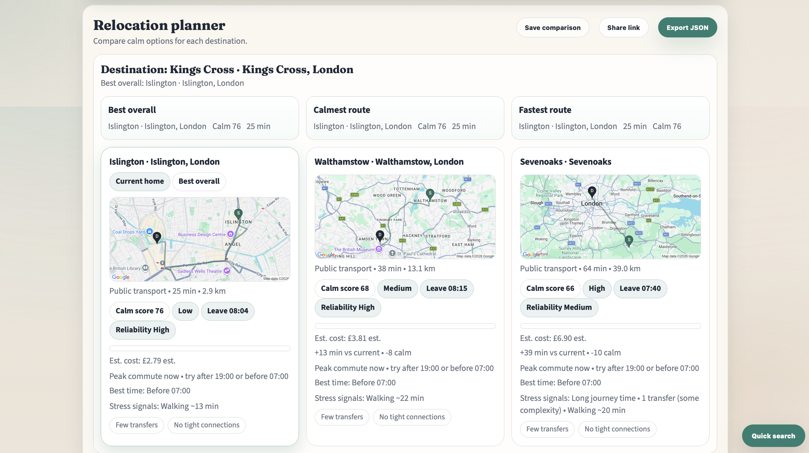 PlanHalo relocation results for King’s Cross comparing Islington, Walthamstow, and Sevenoaks (time, calm score, reliability, cost)